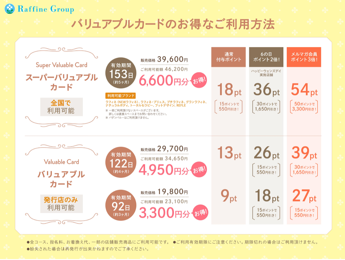 122日タイプのバリュアブルカードはご存じですか？