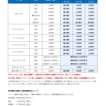 【ラフィネグループ】価格改定のお知らせ